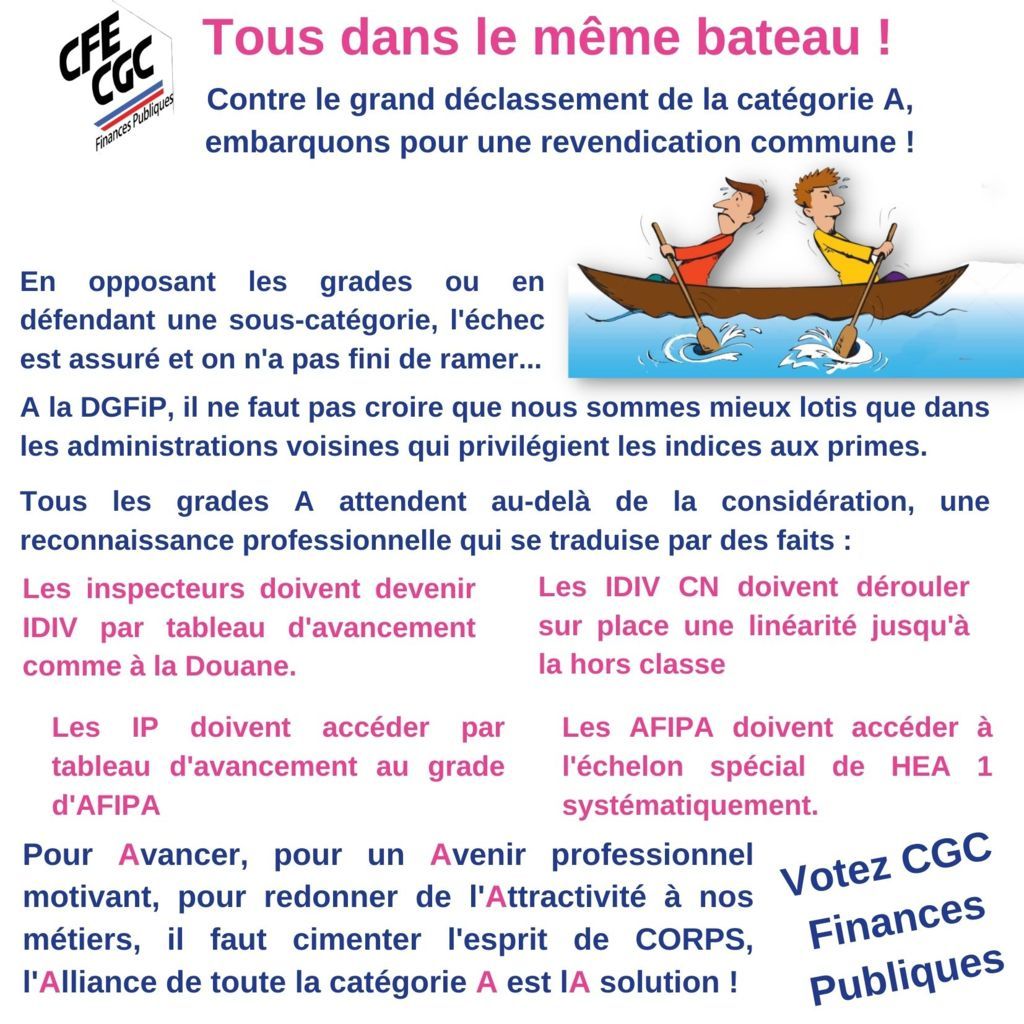 Résultats Concours Interne Inspecteur Des Finances Publiques 2022 CGC Finances Publiques – Syndicat National des Cadres A – Page 2 – CGC Finances  Publiques – Syndicat National des Cadres A